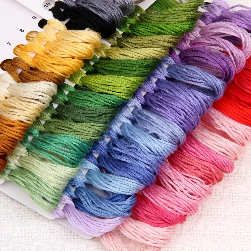 [ZZ3276-Oiseau citrouille] |   - Cross Stitch Stamped Kits Beginners avis et prix